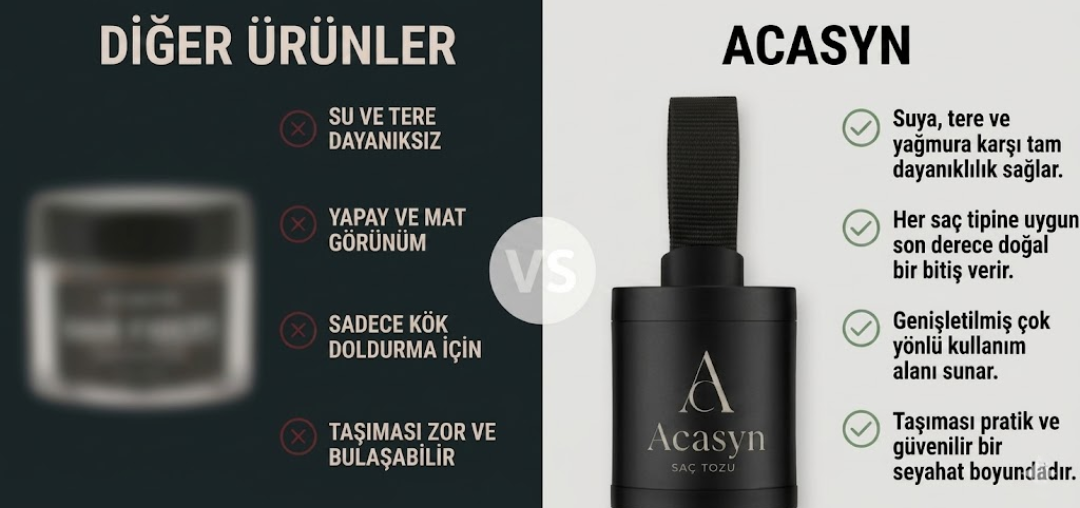 Acasyn Saç Kapatıcı Tozu