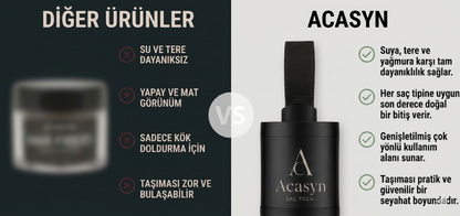 Acasyn Saç Kapatıcı Tozu